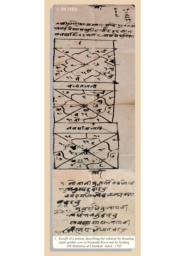 Astrology-2