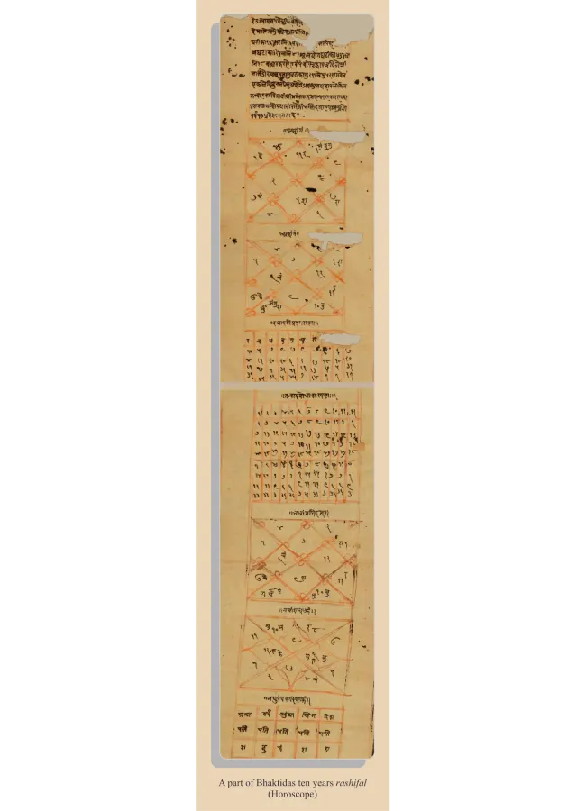 Astrology-4